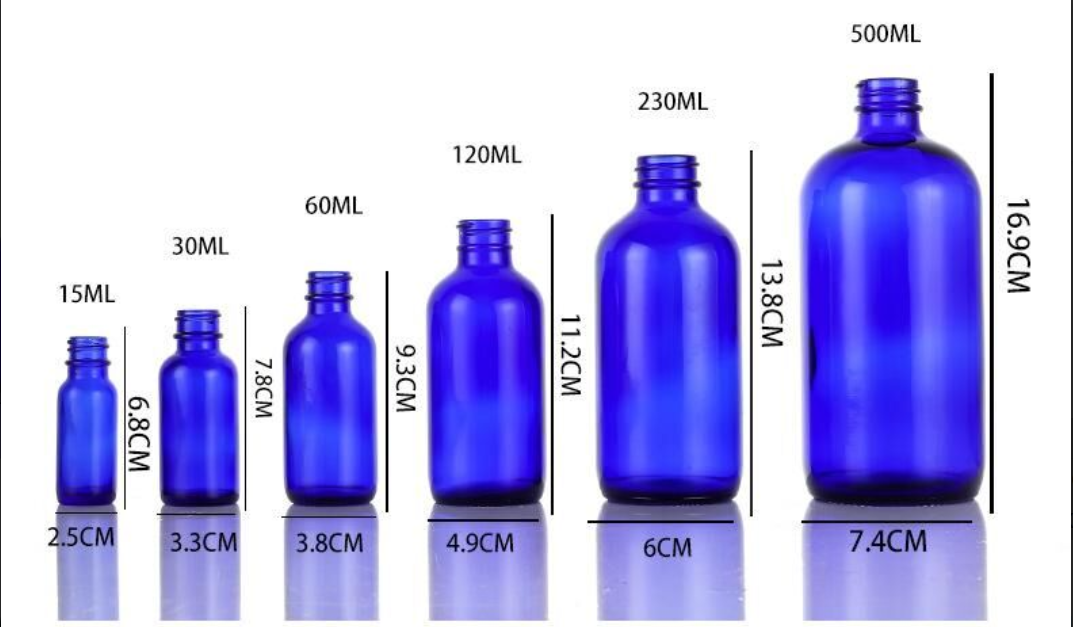 Cobalt Blue Boston Round Bottle